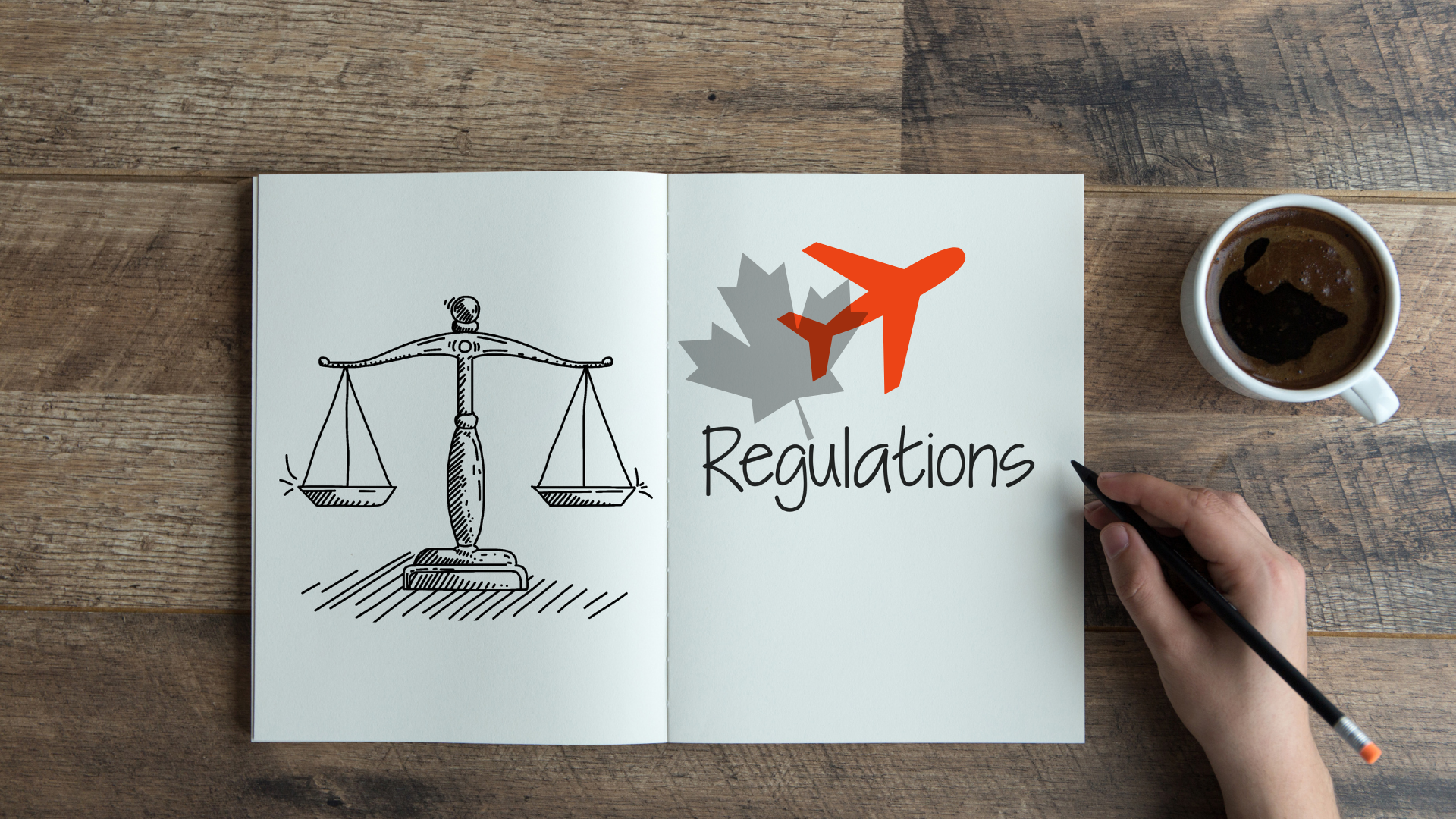 Canadian Aviation Regulations - Recency