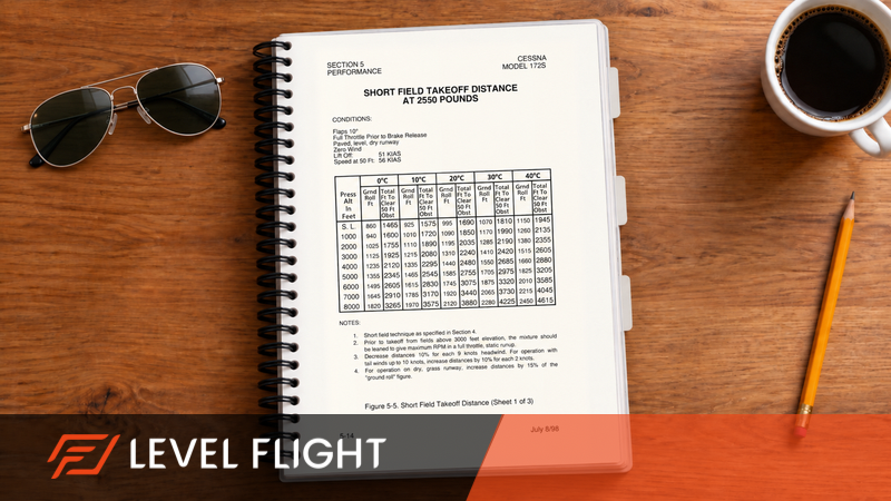 Before You Use the Numbers Read the Performance Chart Conditions